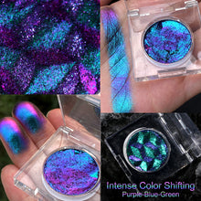 Load image into Gallery viewer, Monochromatic Chameleon Single Eyeshade-DE'LANCI