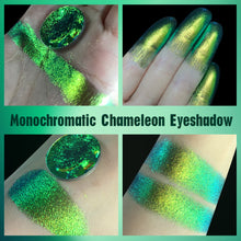 Load image into Gallery viewer, Monochromatic Chameleon Single Eyeshade-DE'LANCI