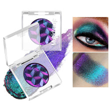 Load image into Gallery viewer, Monochromatic Chameleon Single Eyeshade-DE'LANCI