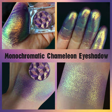 Load image into Gallery viewer, Monochromatic Chameleon Single Eyeshade-DE'LANCI