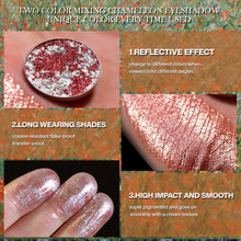 Load image into Gallery viewer, DE'LANCI Dreamland Impression Duochrome Pressed Eye Shadow #7