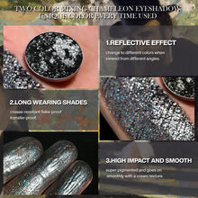 Load image into Gallery viewer, DE'LANCI Dreamland Impression Duochrome Pressed Eye Shadow #5